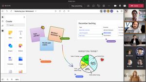 Whiteboard-to-collaborate