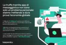 Dalle aule digitali ai tutor basati sull’AI: la Gen Z si aspetta la prossima trasformazione dell’istruzione